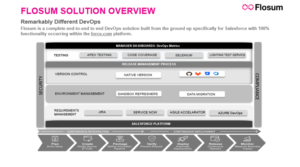 PowerPoint Design by Mina19 for this project | Design: #23949390