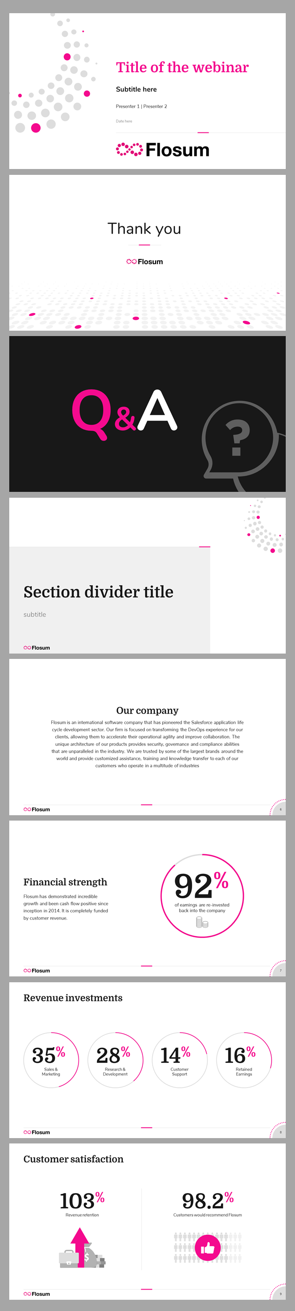 Diseño de PowerPoint por dhuruvam para este proyecto | Diseño #23981582
