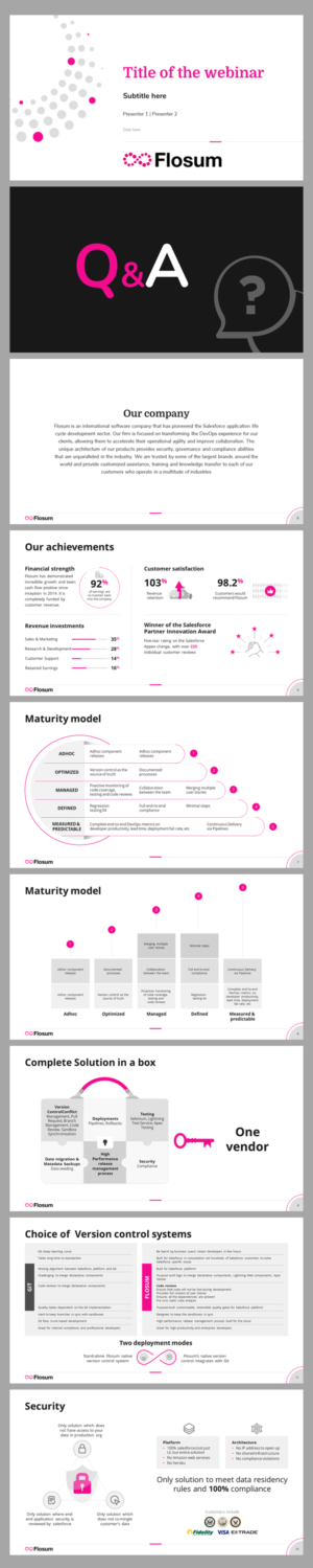 Powerpoint contest | PowerPoint-Design von dhuruvam