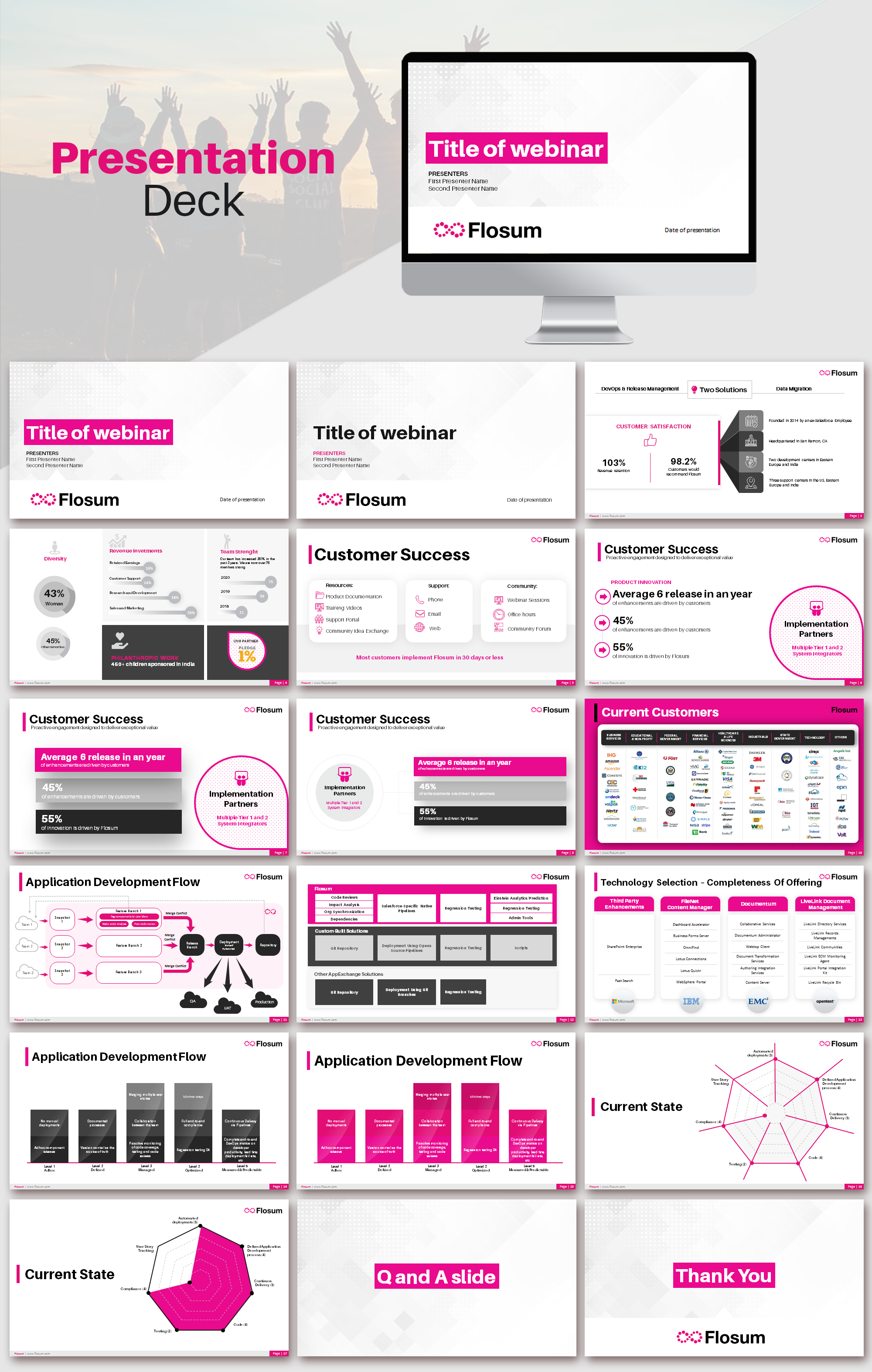 PowerPoint Design by IndreDesign for this project | Design #24081925