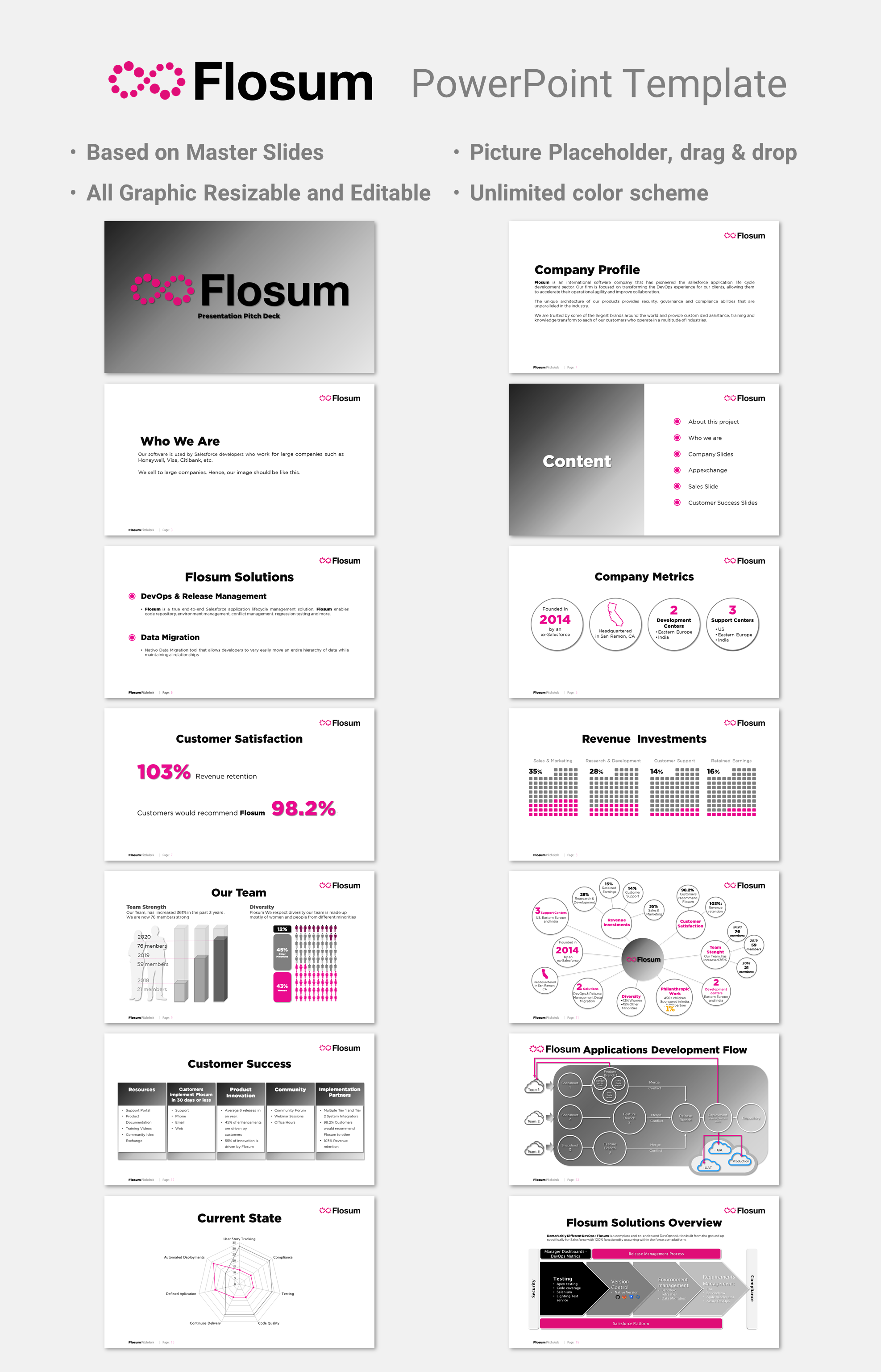 PowerPoint Design by joseborgesbarboza 2 for this project | Design #24114041