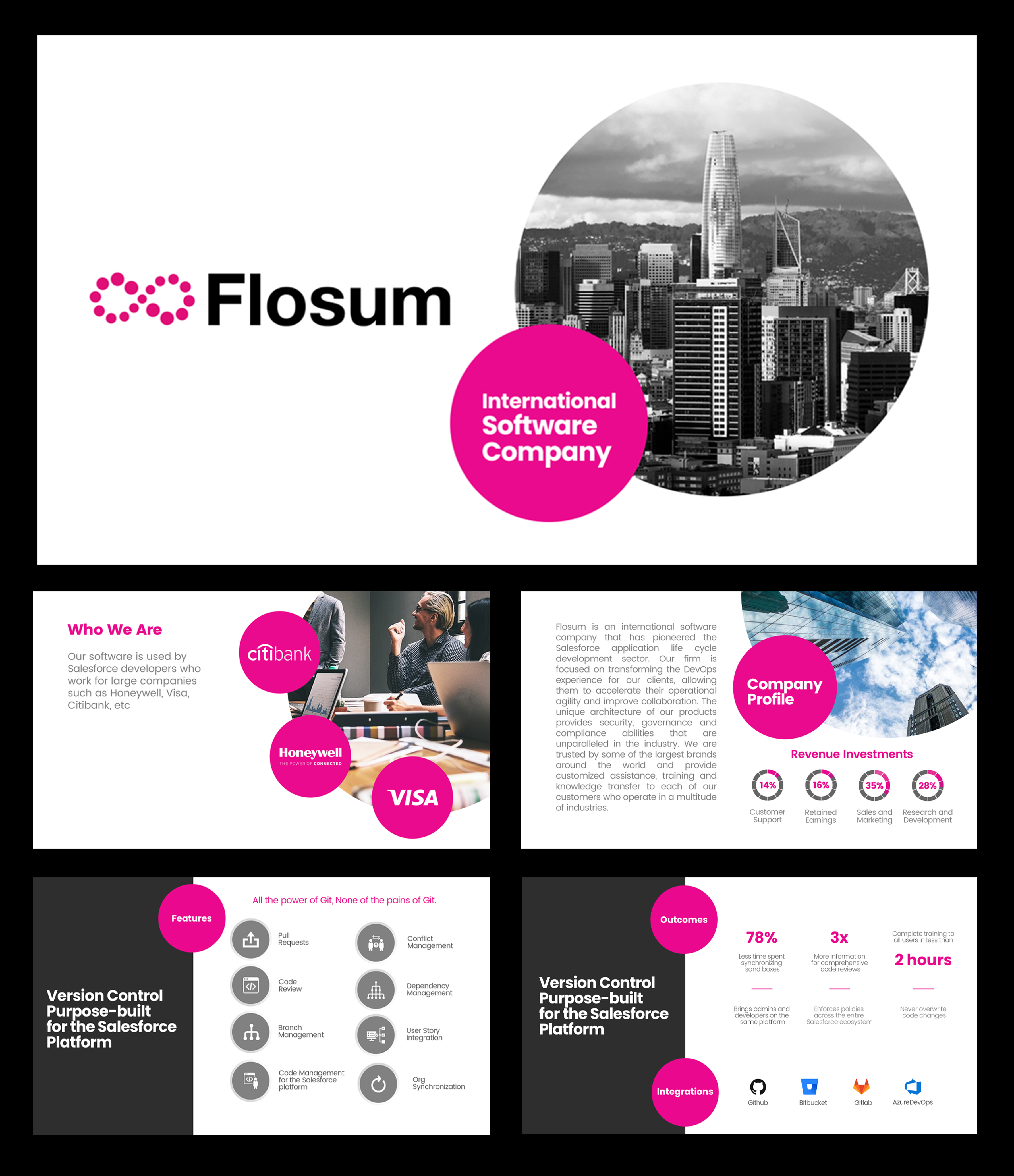 Diseño de PowerPoint por Graphic Guy para este proyecto | Diseño #24066143