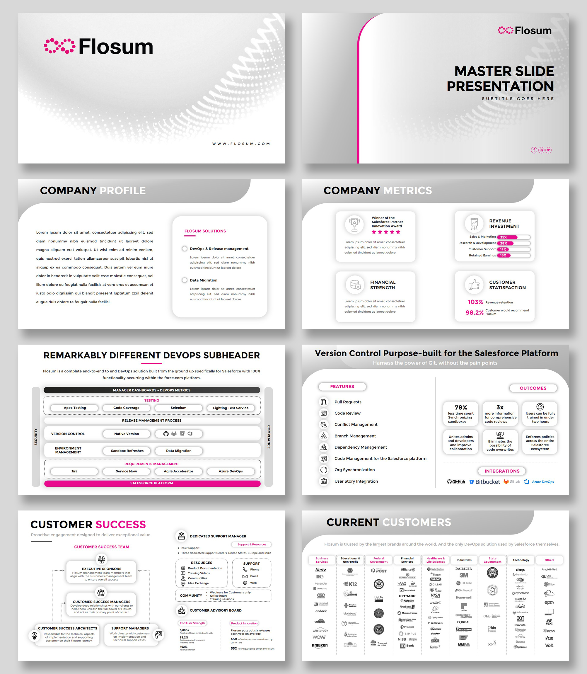 Design de PowerPoint par Luvinda pour ce projet | Design #23926352