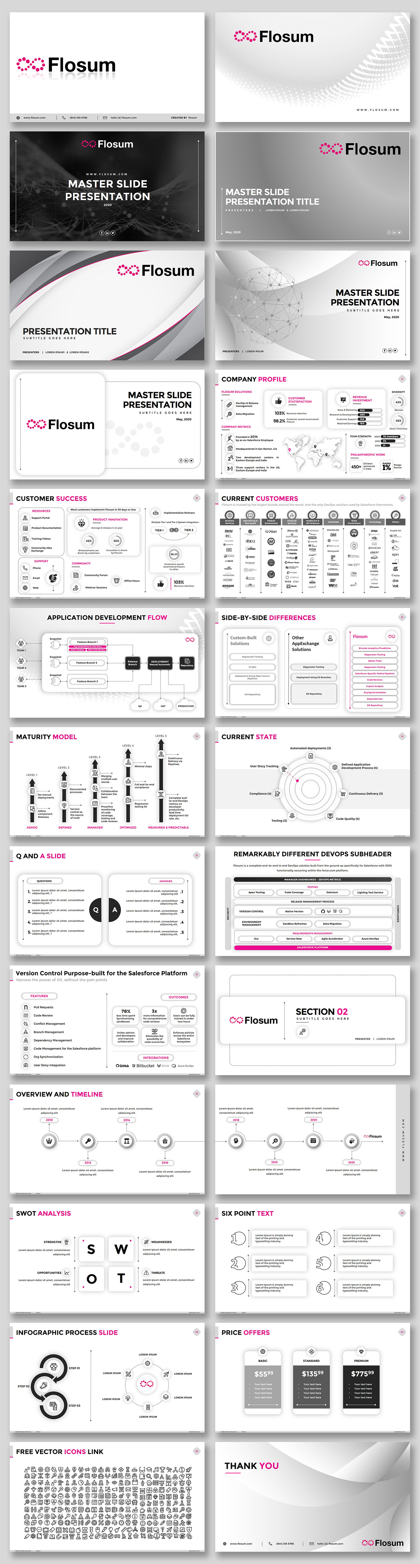 PowerPoint Design by Luvinda for this project | Design #24106638