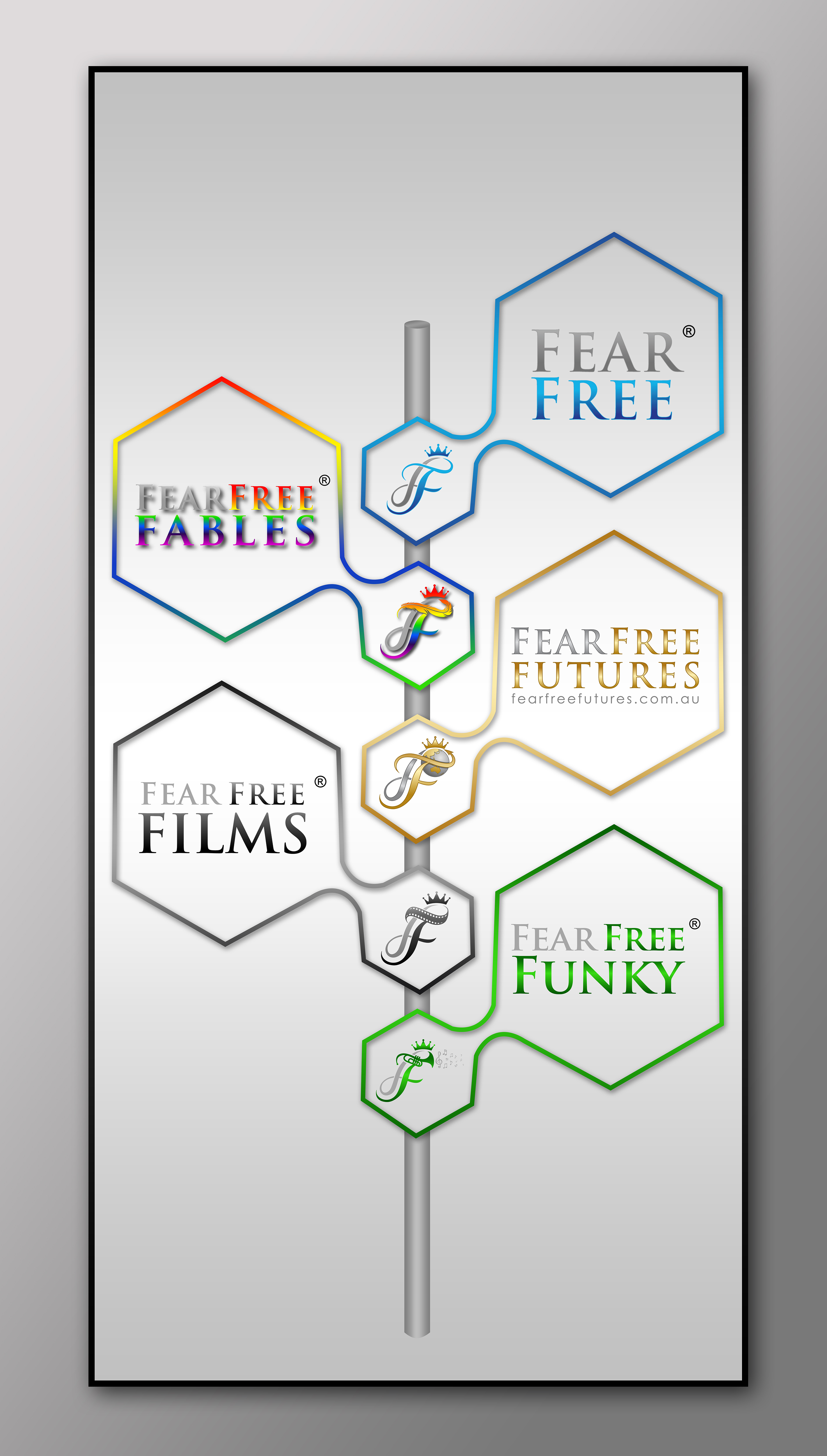 Poster Design by SAI DESIGNS for this project | Design #23932818