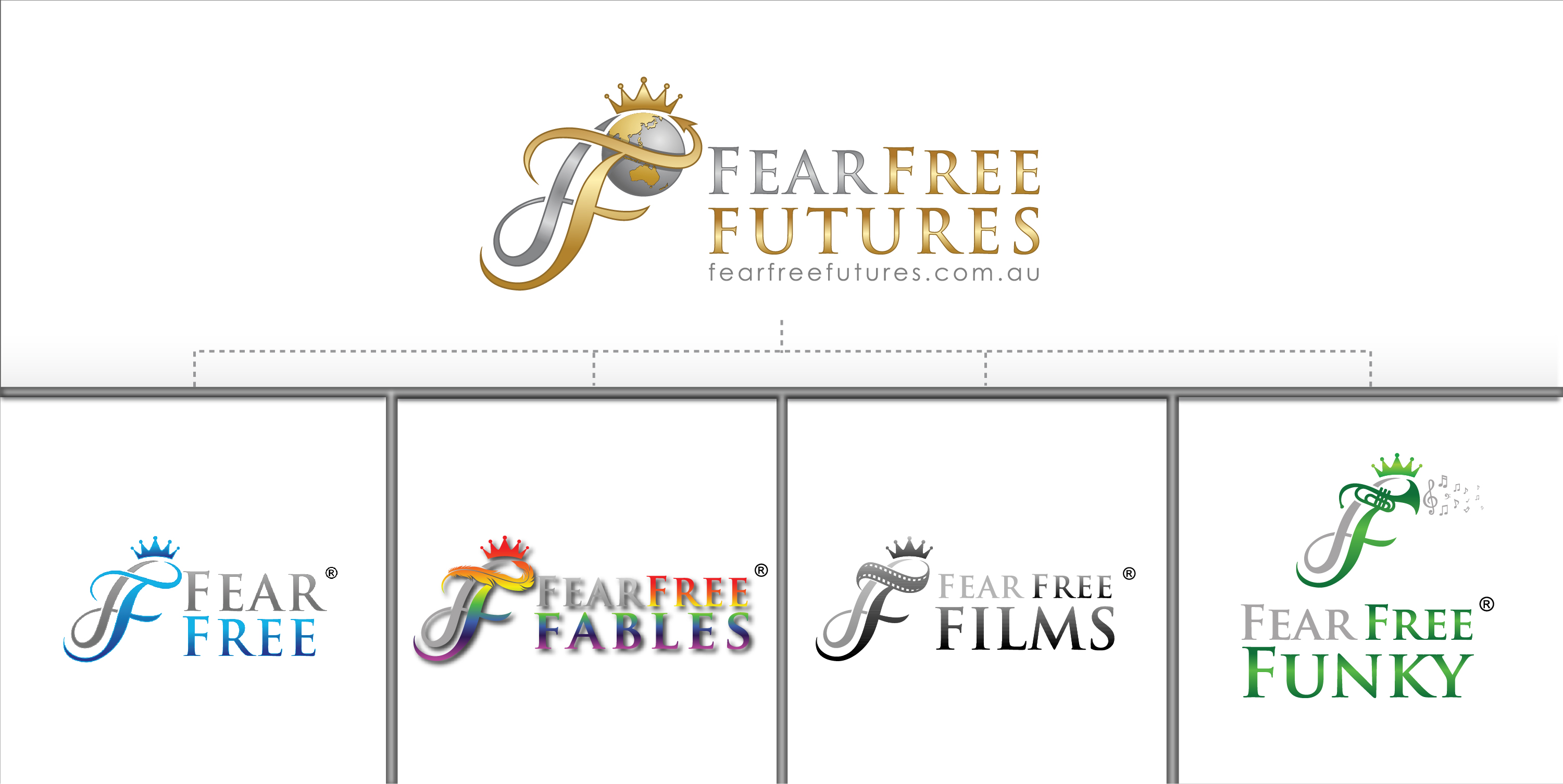 Poster Design by LamDinh for this project | Design #23938733