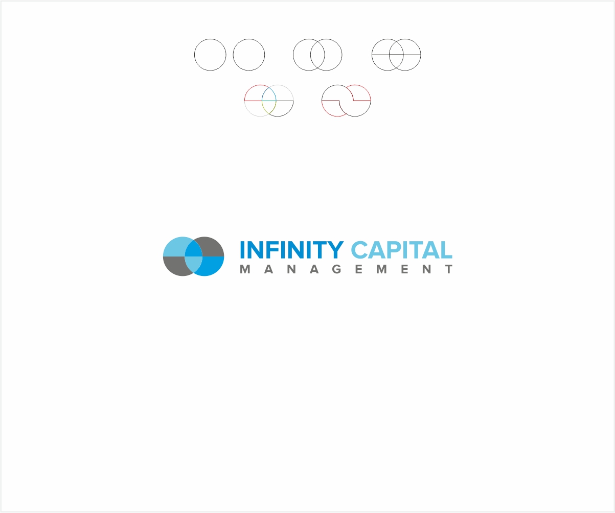 Logo Design by Logocraft for Infinity Capital Management  | Design #23908321