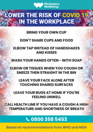 Covid19 Poster for workplaces | Graphic Design by Sandaruwan