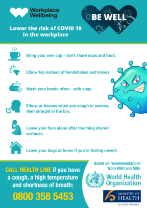 Covid19 Poster for workplaces | Graphic Design by Hristo Itchov