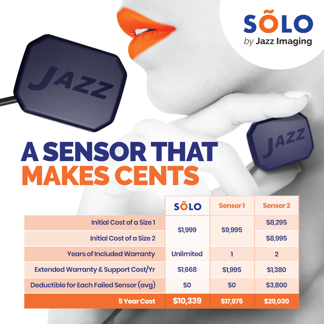 Diseño de Facebook por MN20 para JAZZ Imaging | Diseño #23923326