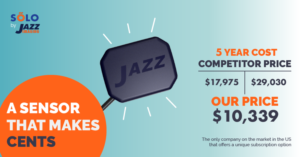 Facebook Design by MP_Design for JAZZ Imaging | Design #23950106