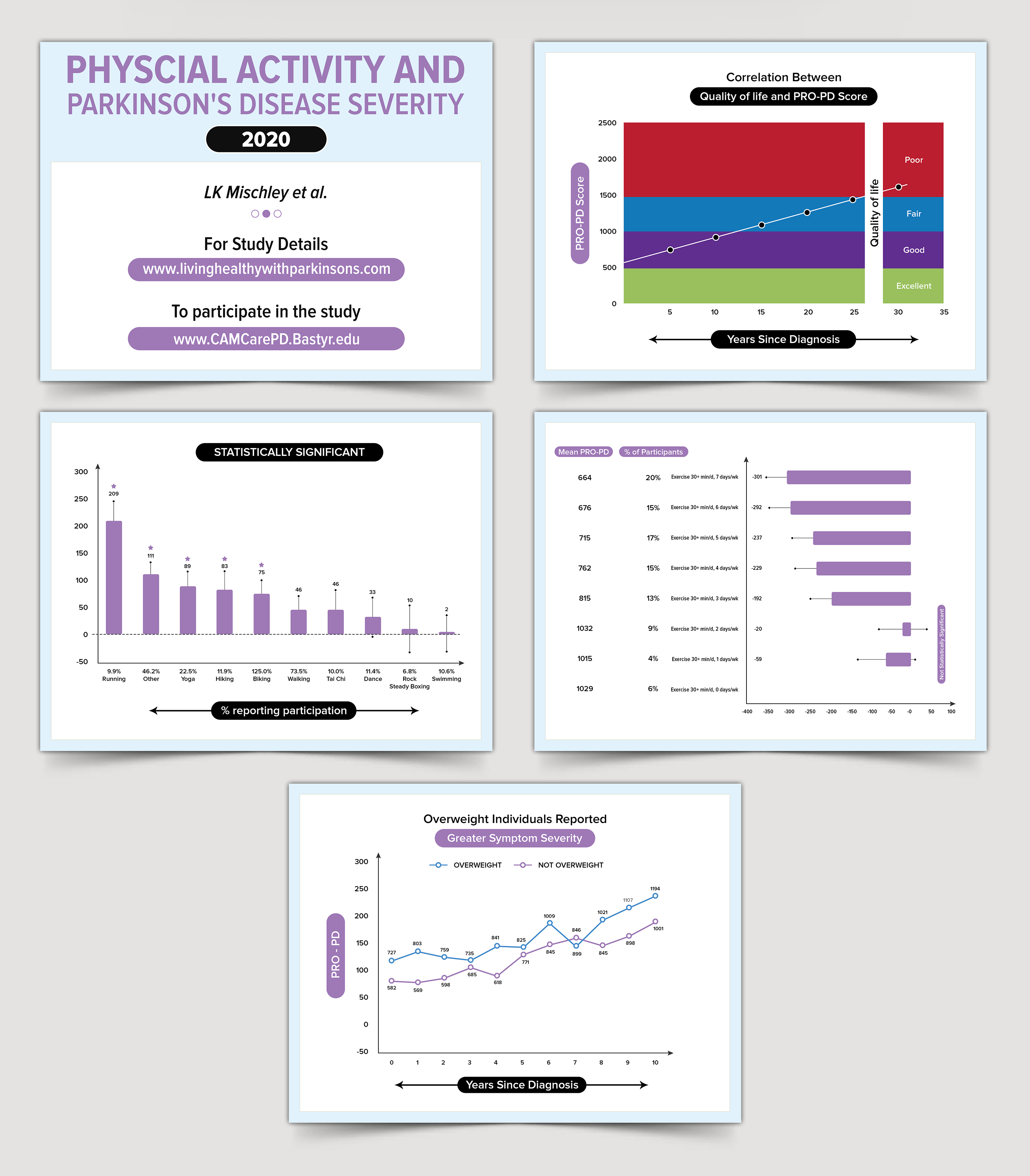 Grafik-Design von SAI DESIGNS für dieses Projekt | Design #23933125