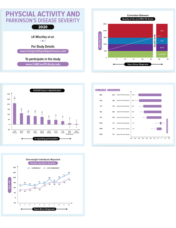 Graphic Design by SAI DESIGNS for this project | Design #23933251