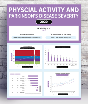 Physcial Activity & Parkinson's Disease Severity | Diseño Gráfico por SAI DESIGNS