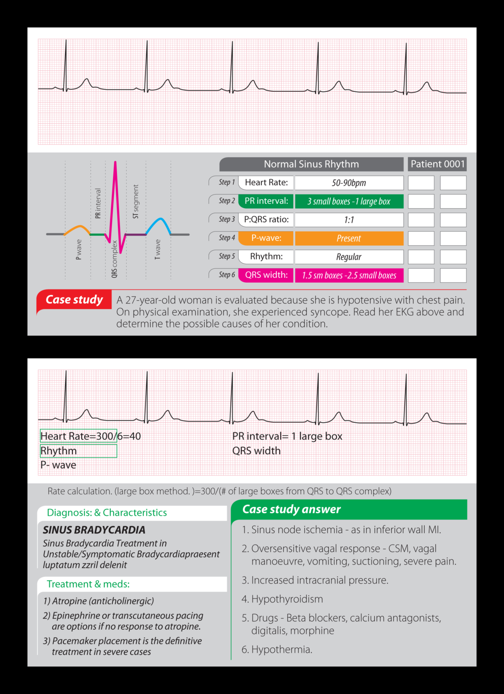 Graphic Design by project 5 for this project | Design #23961263