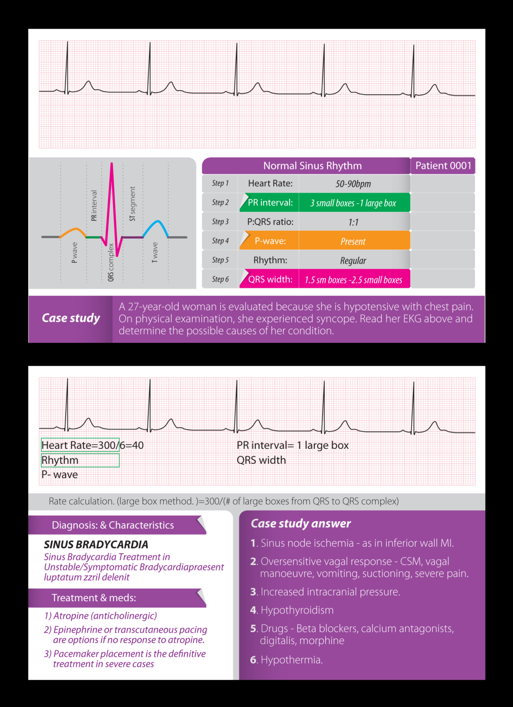 Graphic Design by project 5 for this project | Design #23966264
