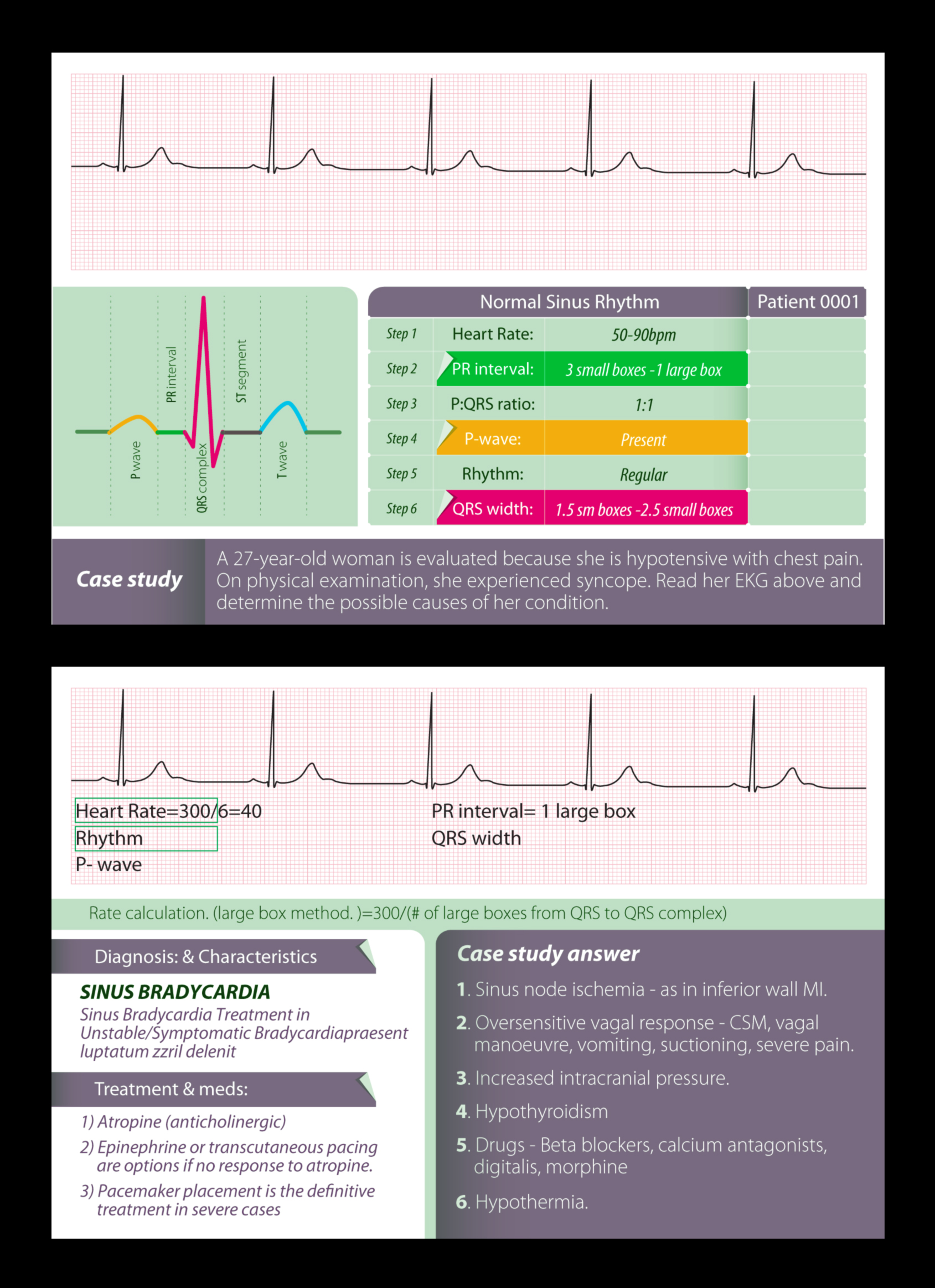 Graphic Design by project 5 for this project | Design #23966274
