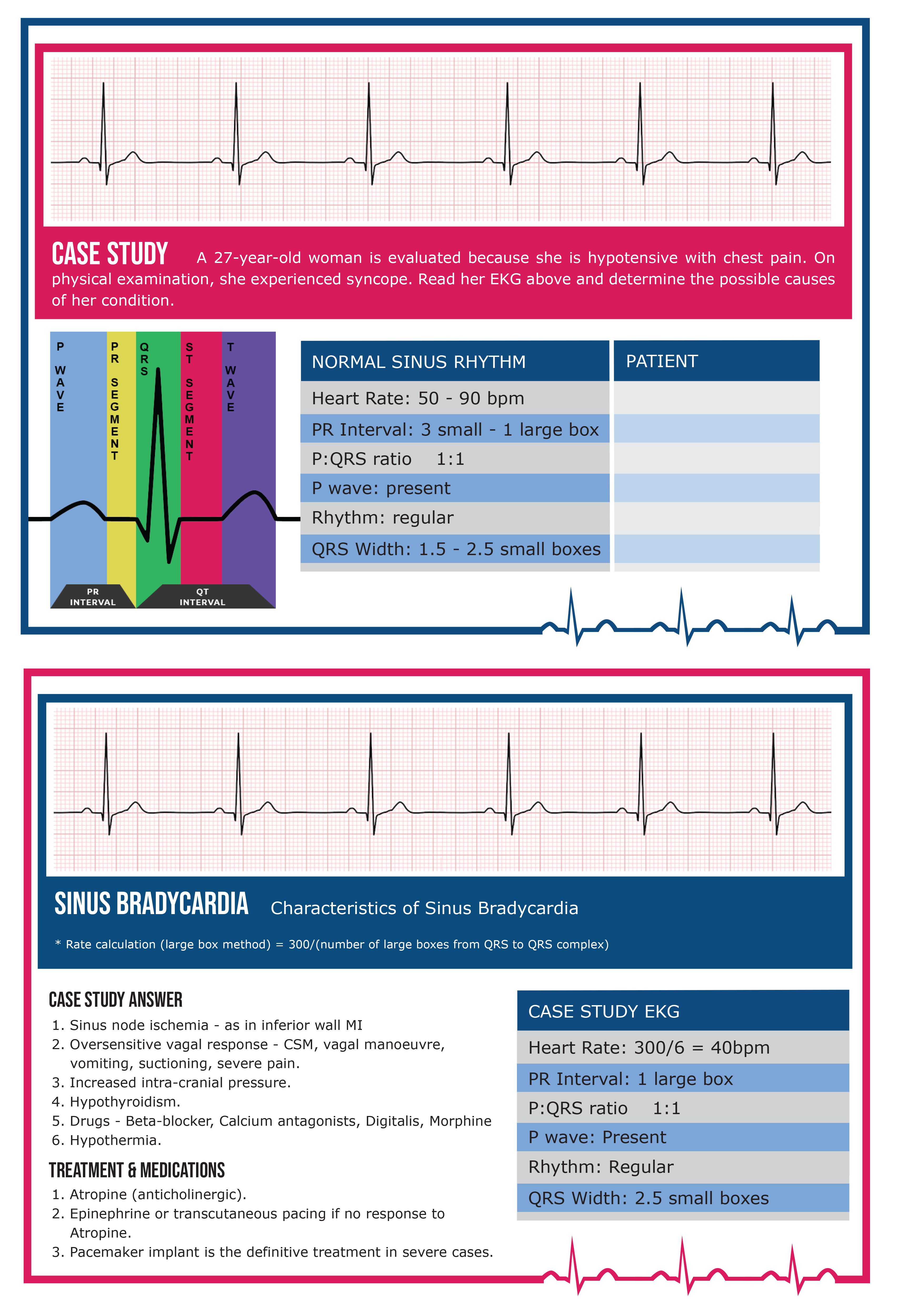 Graphic Design by TwentyTimes for this project | Design: #23966811