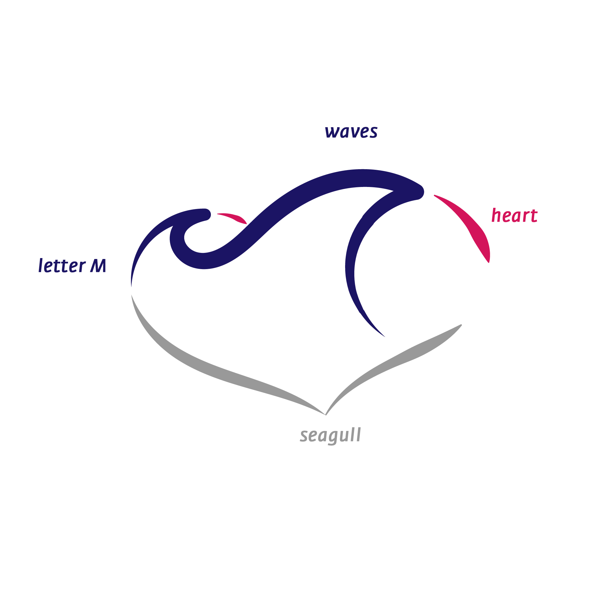 Graphic Design by Germanicus for this project | Design #23979997