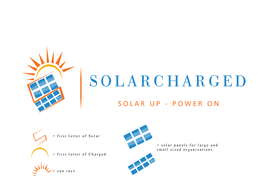 Logo Design by RKabir for this project | Design #23966478