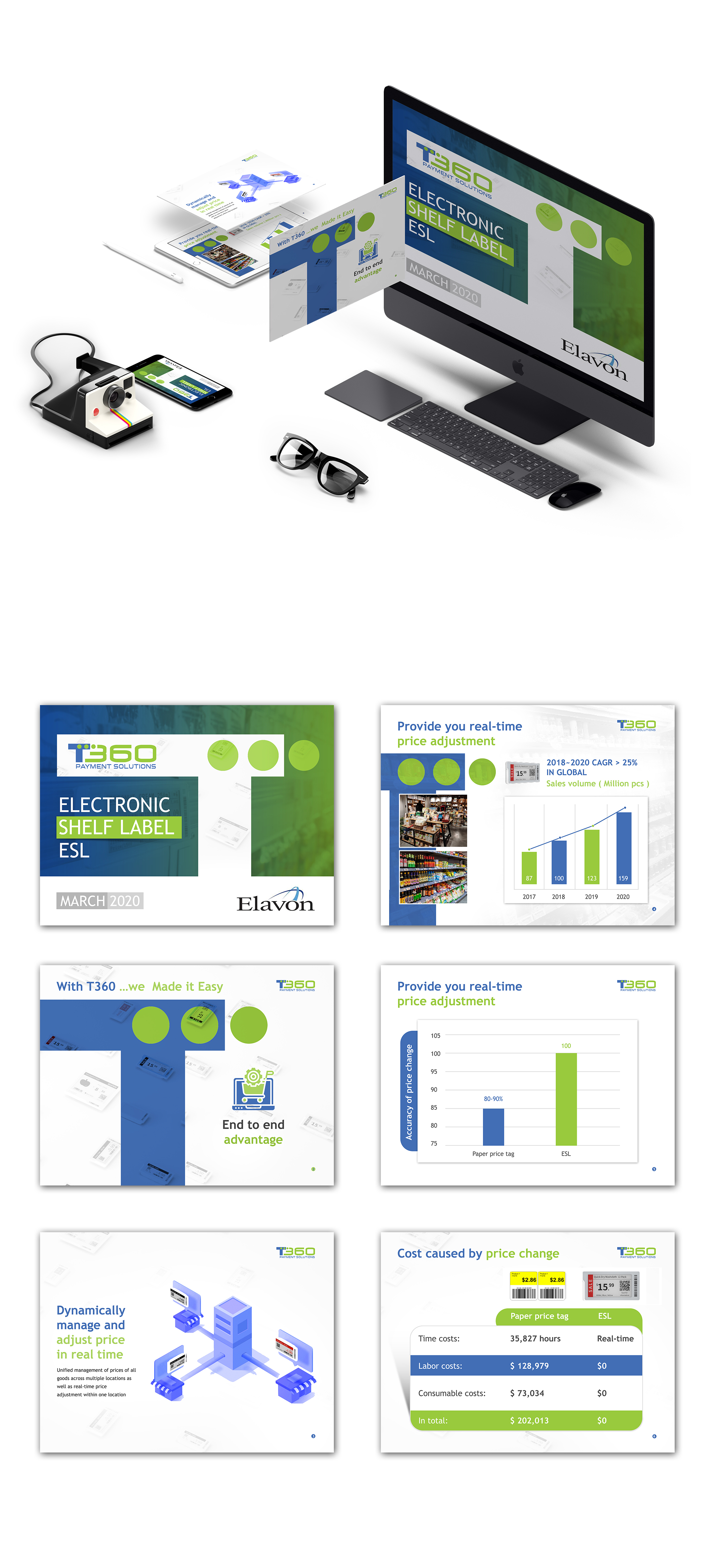 Diseño de PowerPoint por TAMZ para este proyecto | Diseño #23949712
