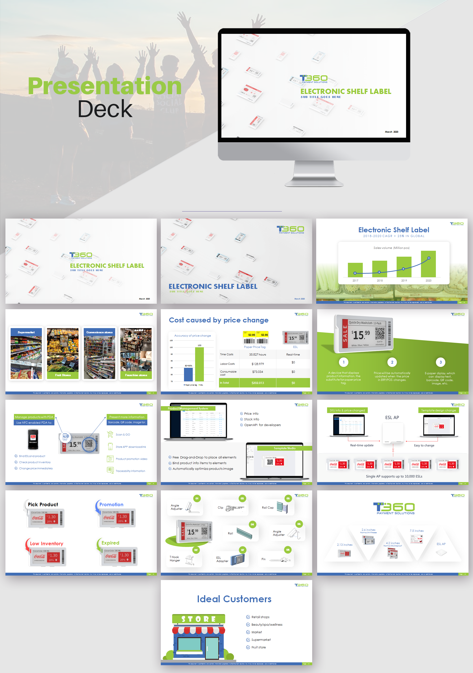 PowerPoint Design by IndreDesign for this project | Design #23953030