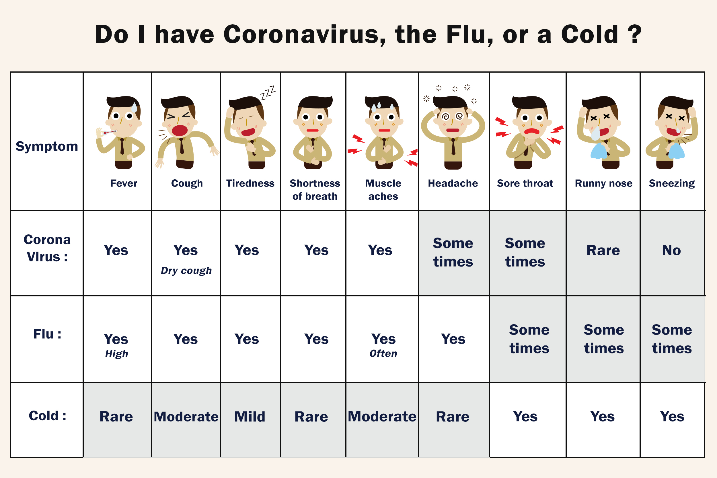 Design Infographie par TGDesigns pour ce projet | Design #23973946