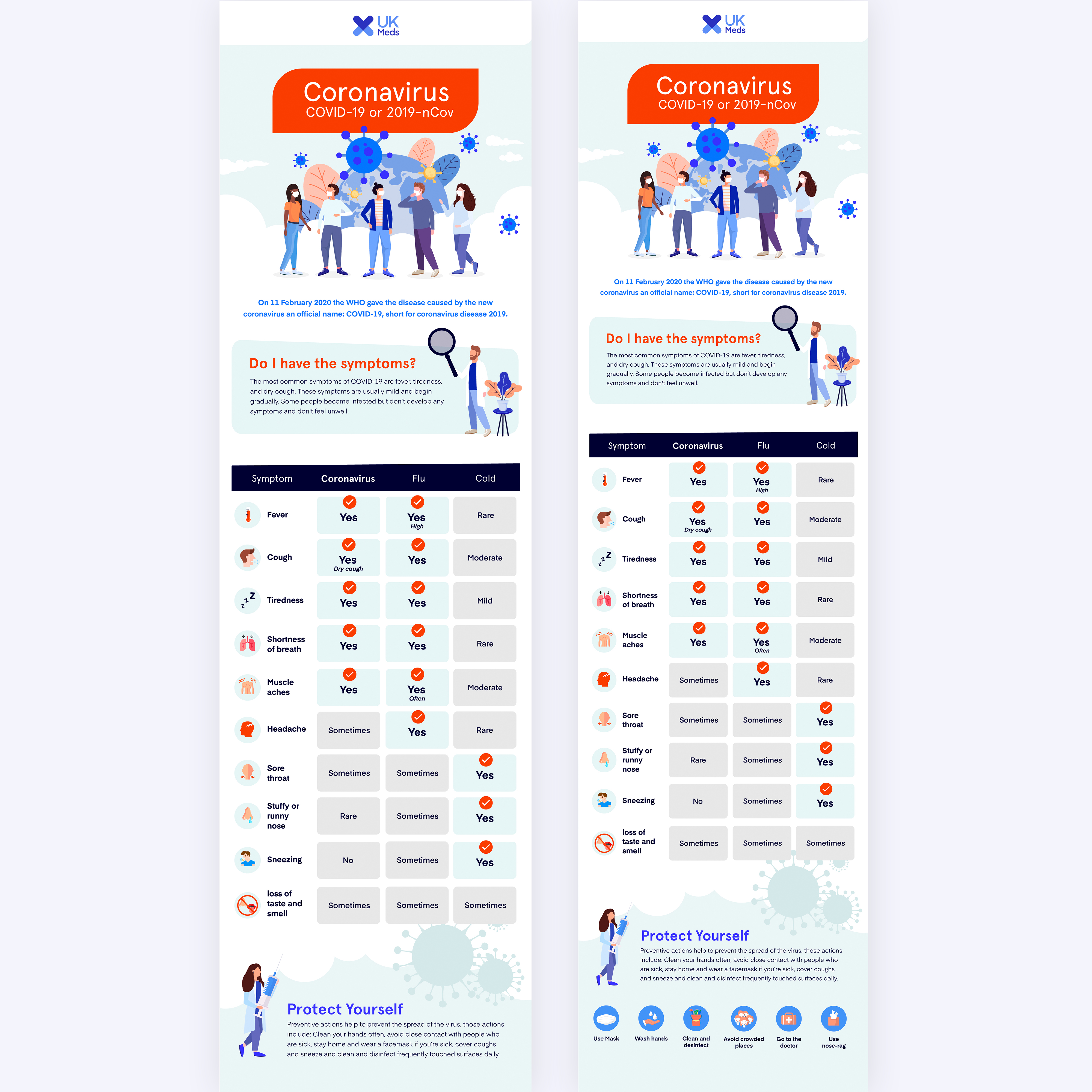 Infographic Design by LinaCordoba for this project | Design: #23998066