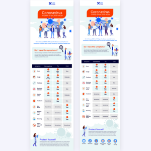 Diseño Infográfico por Danna Vyc para este proyecto | Diseño #23998066