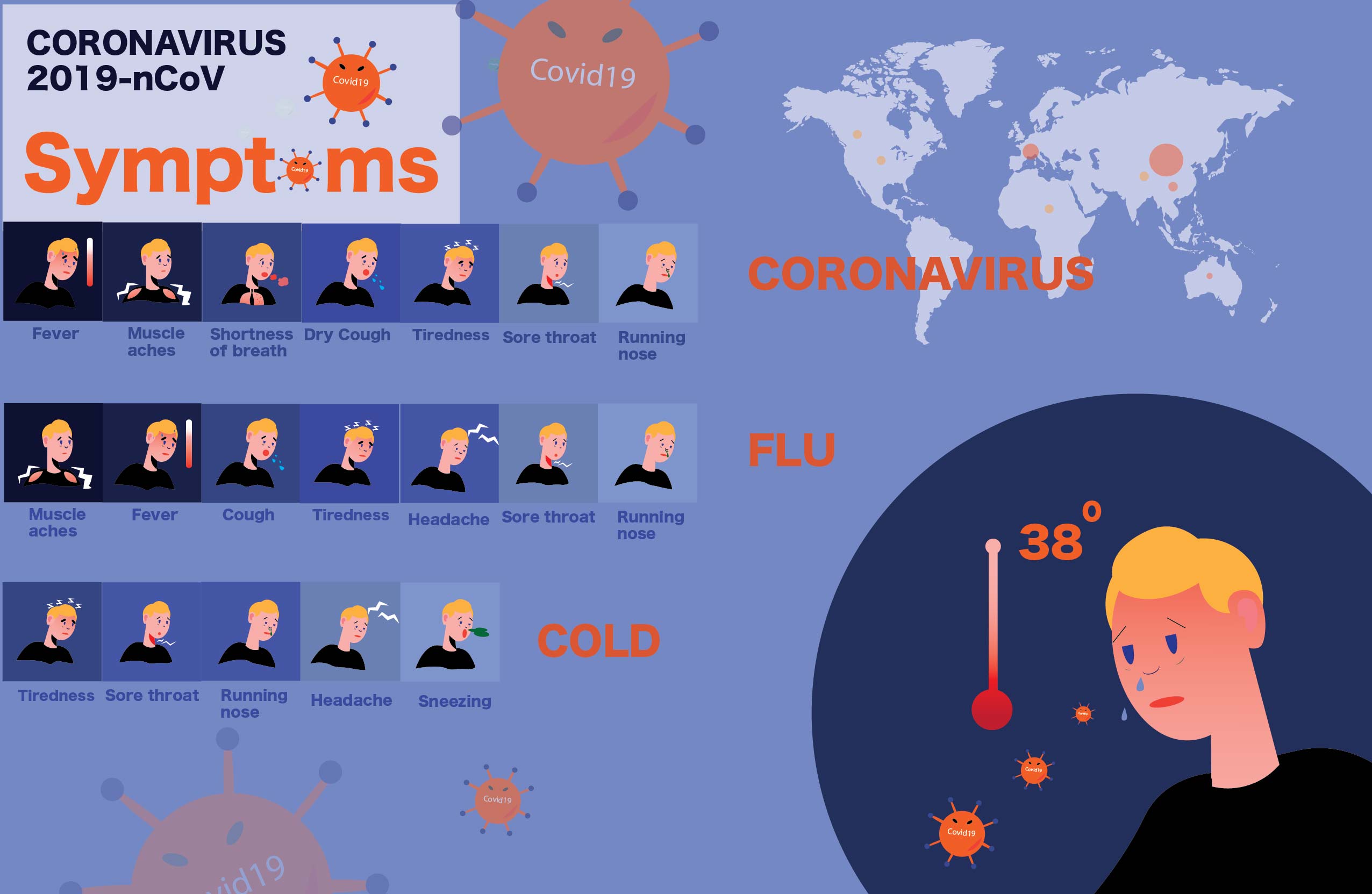 Infographic Design by vickyle339 for this project | Design #23962733