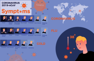 Infographic Design by vickyle339