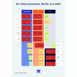 Infographic Design by zektechdesign