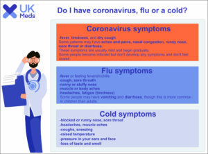 Infographic Design by popdan for this project | Design: #23967972