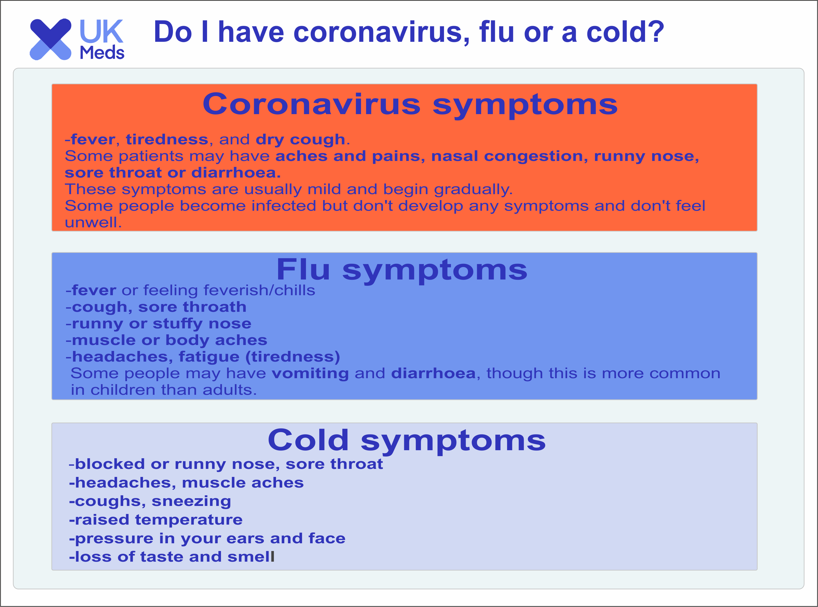 Infografik-Design von popdan für dieses Projekt | Design #23968073