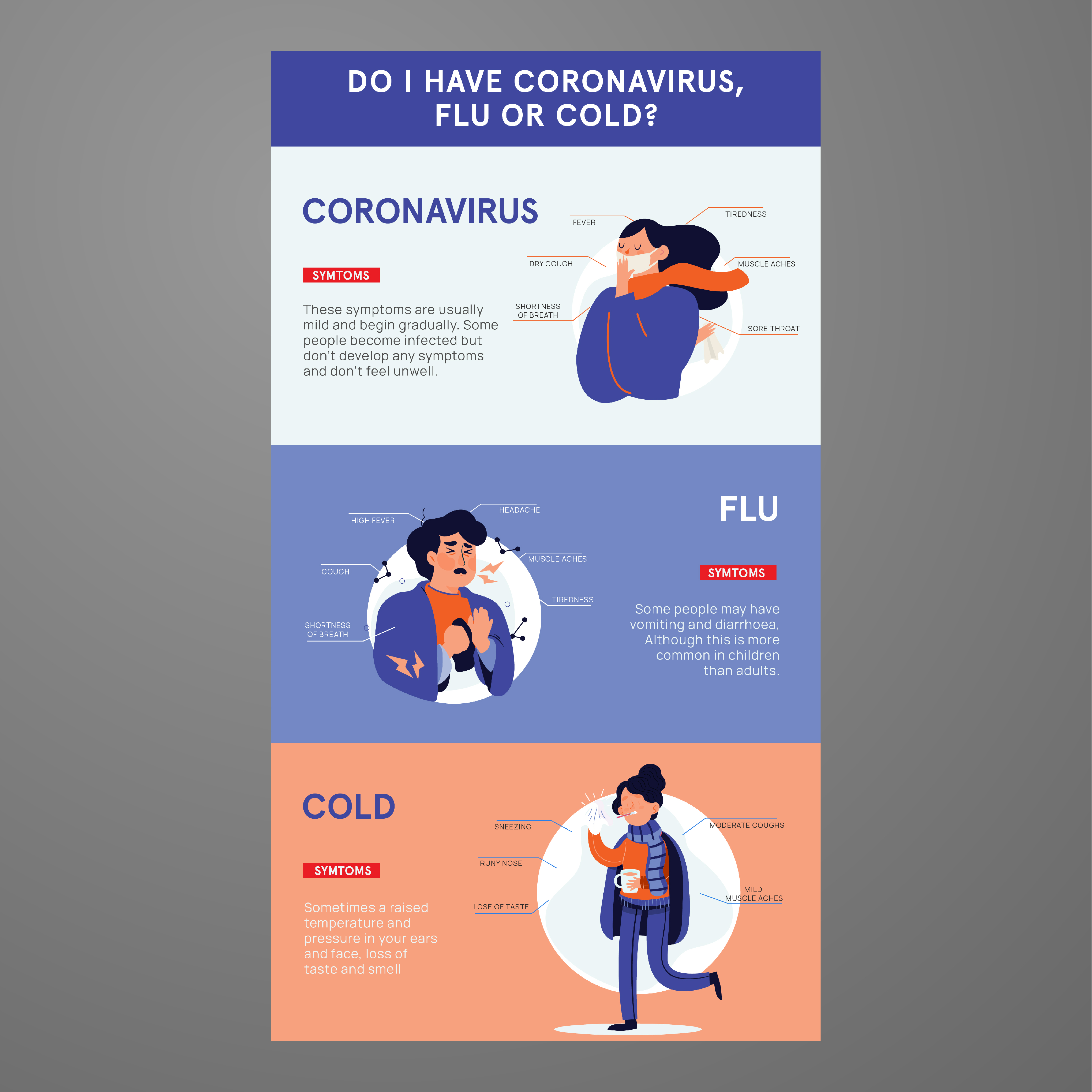 Infographic Design by Vicky designs Inc for this project | Design #23960550