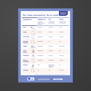 Infographic Design by Vicky designs Inc for this project | Design: #23978013