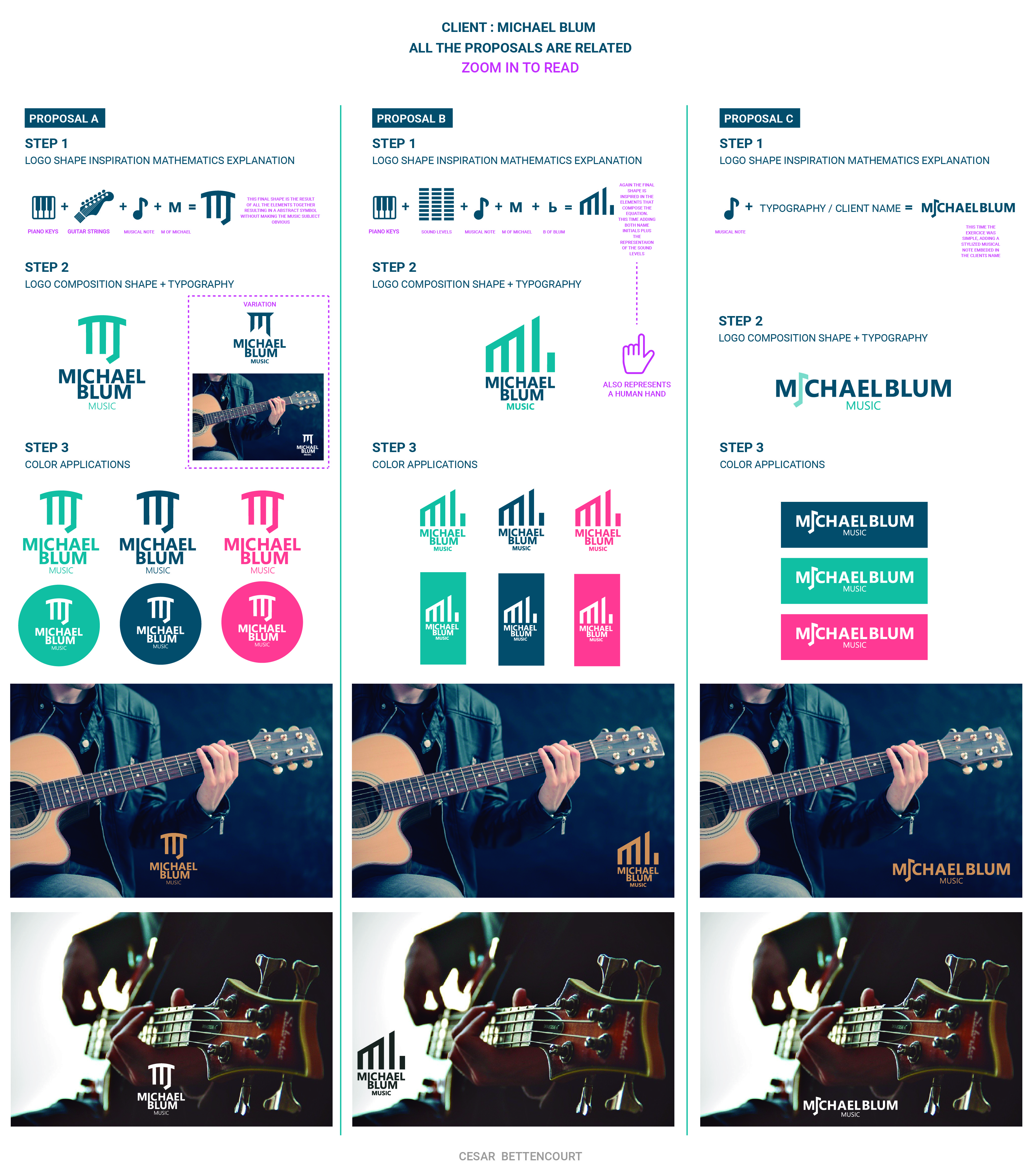 Design de Logo par Cesar85 pour Michael Blum Music LLC | Design #23971543