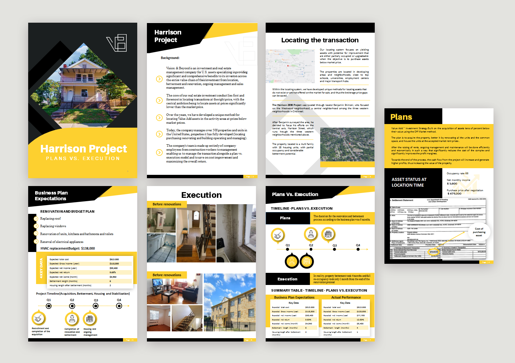PowerPoint Design by IndreDesign for this project | Design #23957533
