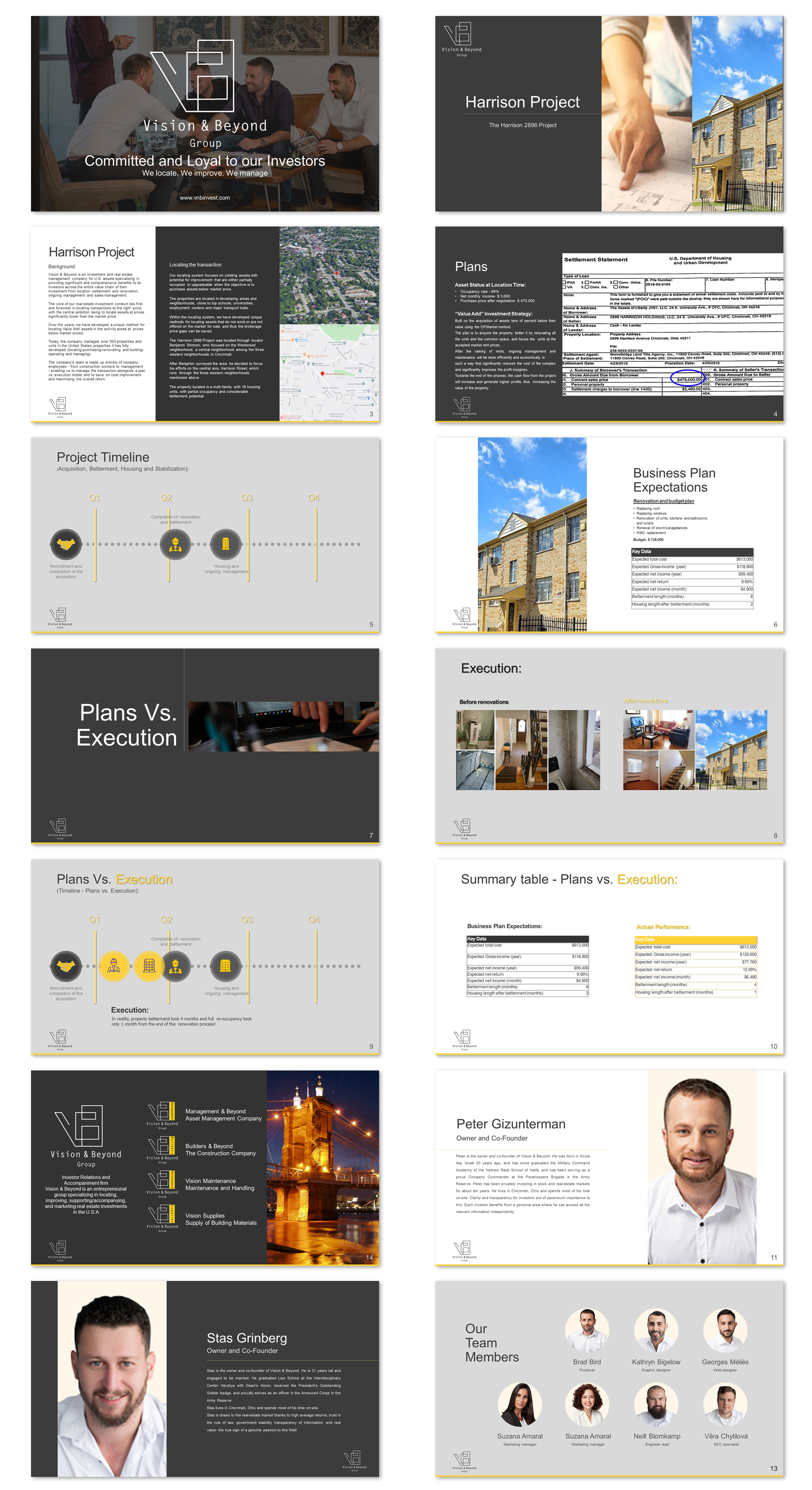 PowerPoint Design by joseborgesbarboza 2 for this project | Design #23955734