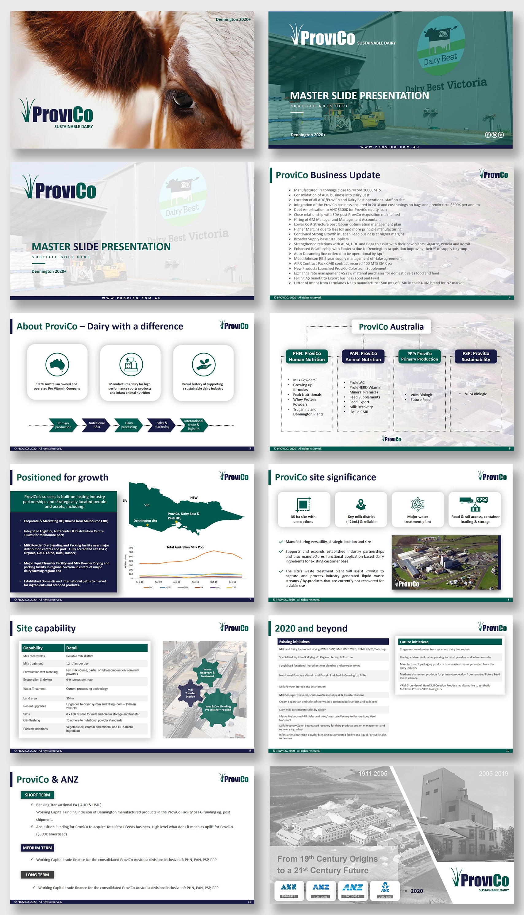 PowerPoint Design by Luvinda for PEAK NUTRITIONALS PTY LTD | Design #23955618