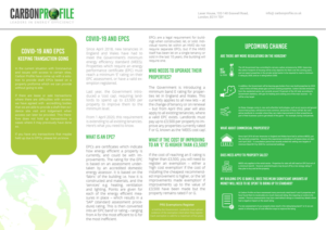 Newsletter March April 2020 | Infographic Design by aniep