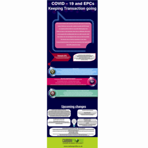 Infographic Design by studseif