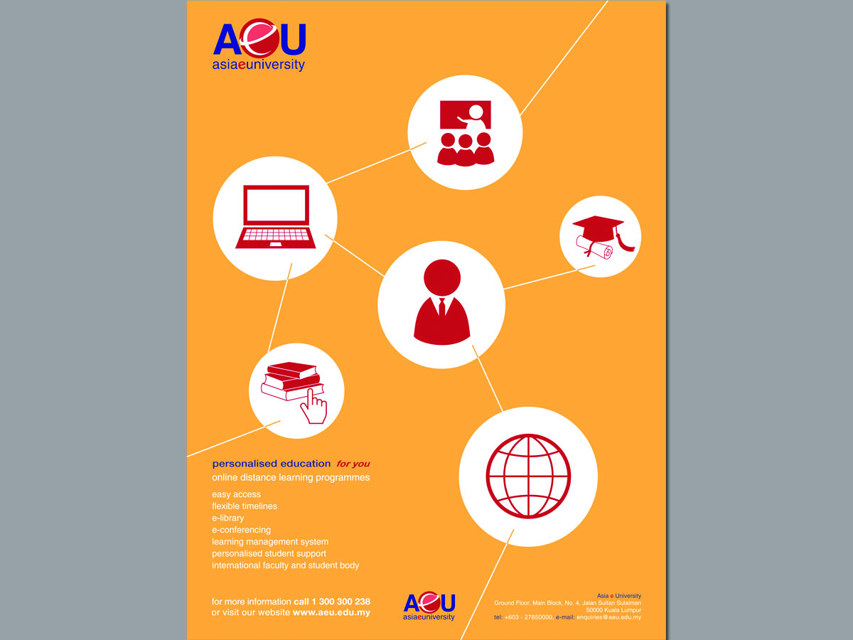 Poster Design by zotik for this project | Design #747070