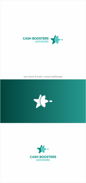 Logo-Design von Naavyd für dieses Projekt | Design: #24062141