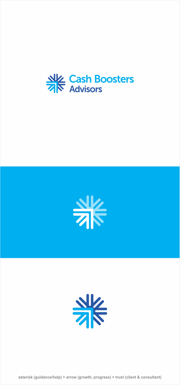 Logo-Design von Naavyd für dieses Projekt | Design #24062143