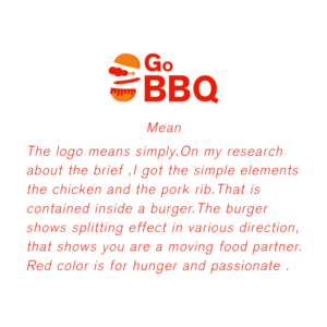Logo Design by Logoso for this project | Design: #24044108