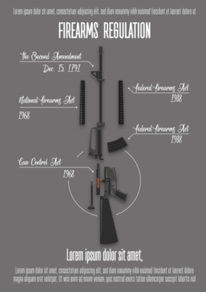 Documentary poster design - The History of Gun Control | Diseño de Póster por Redz Army