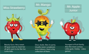 Fruit Character For Snack Packaging | Character Design by Indre Ta