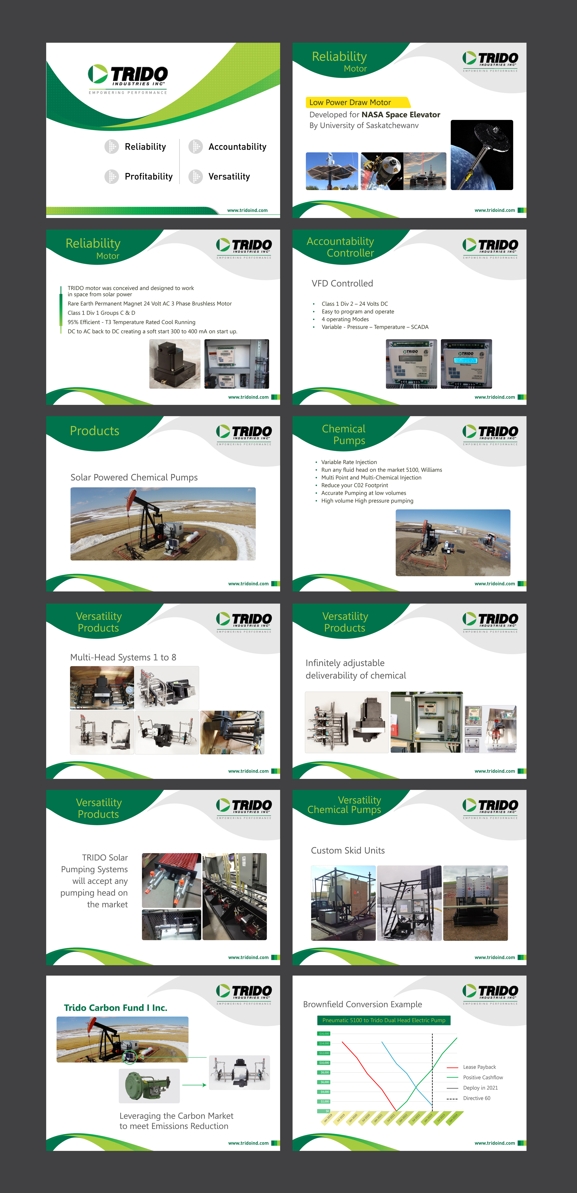 Diseño de PowerPoint por jobishk para TRIDO Industries | Diseño #24046024