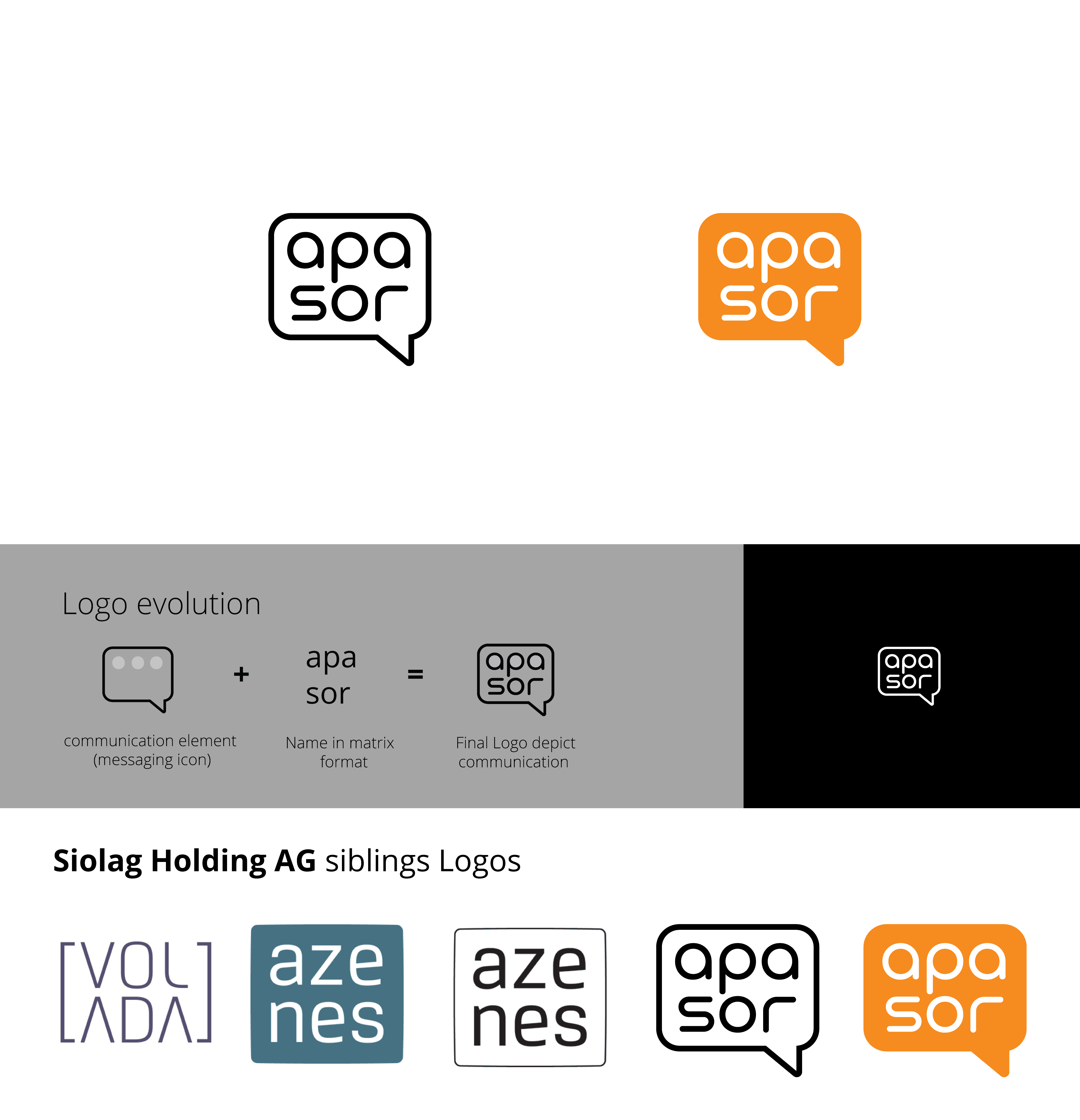 Logo Design by jnh for Siolag Holding AG | Design #24049683